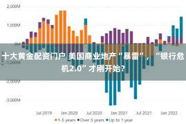 十大黄金配资门户 美国商业地产“暴雷”，“银行危机2.0”才刚开始？