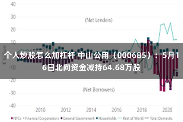 个人炒股怎么加杠杆 中山公用（000685）：5月16日北向资金减持64.68万股