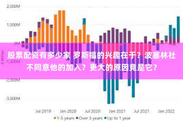 股票配资有多少家 罗斯福的兴趣在于？波塞林社不同意他的加入？更大的原因竟是它？