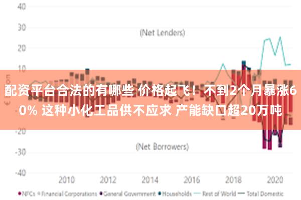 配资平台合法的有哪些 价格起飞！不到2个月暴涨60% 这种小化工品供不应求 产能缺口超20万吨