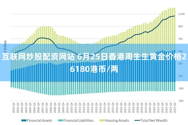 互联网炒股配资网站 6月25日香港周生生黄金价格26180港币/两