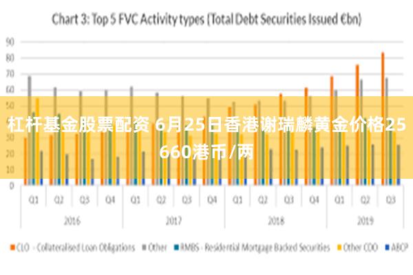 杠杆基金股票配资 6月25日香港谢瑞麟黄金价格25660港币/两