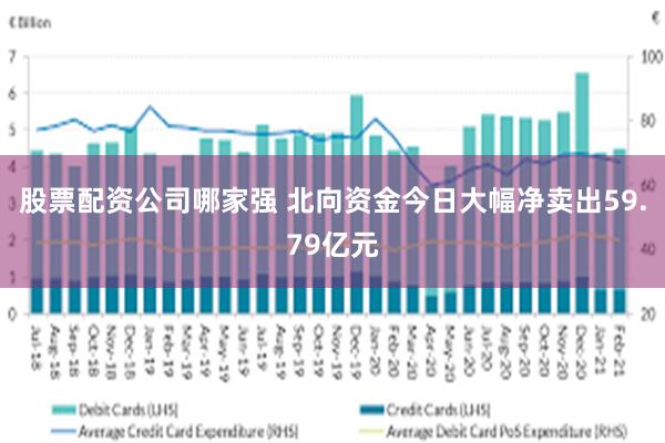 股票配资公司哪家强 北向资金今日大幅净卖出59.79亿元