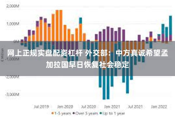 网上正规实盘配资杠杆 外交部：中方真诚希望孟加拉国早日恢复社会稳定