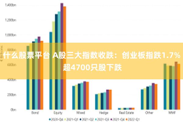 什么股票平台 A股三大指数收跌：创业板指跌1.7% 超4700只股下跌