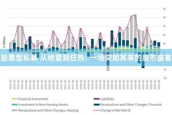 股票型私募 从绝望到狂热: 一场突如其来的股市盛宴