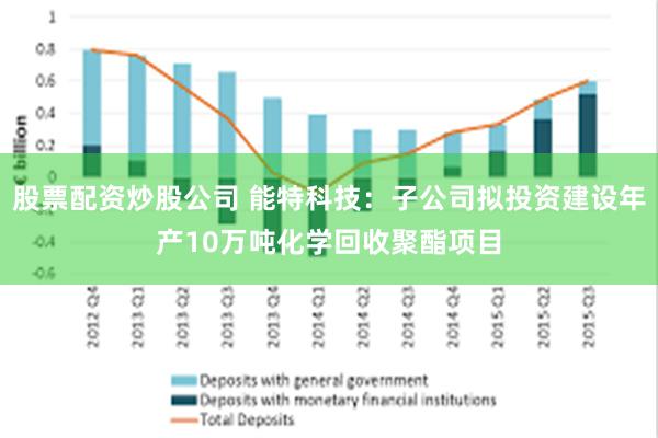 股票配资炒股公司 能特科技：子公司拟投资建设年产10万吨化学回收聚酯项目