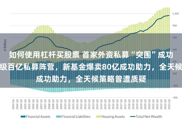 如何使用杠杆买股票 首家外资私募“突围”成功，桥水中国晋级百亿私募阵营，新基金爆卖80亿成功助力，全天候策略曾遭质疑