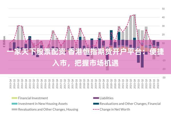 一家天下股票配资 香港恒指期货开户平台：便捷入市，把握市场机遇