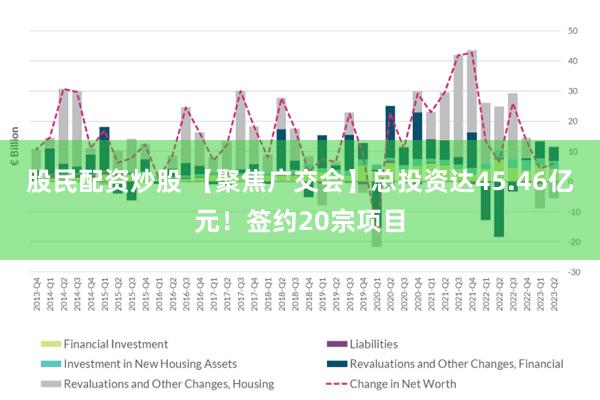 股民配资炒股 【聚焦广交会】总投资达45.46亿元！签约20宗项目