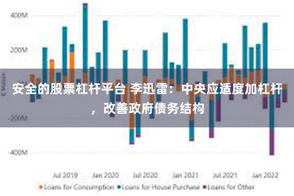 安全的股票杠杆平台 李迅雷：中央应适度加杠杆，改善政府债务结构