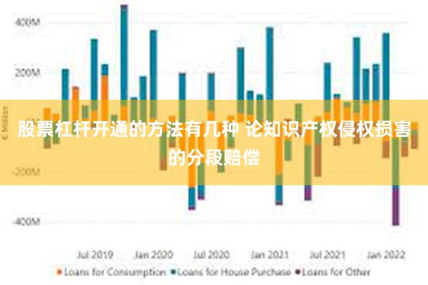 股票杠杆开通的方法有几种 论知识产权侵权损害的分段赔偿