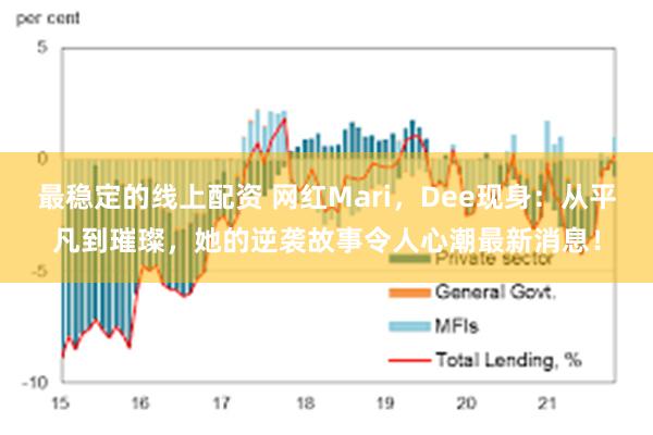 最稳定的线上配资 网红Mari，Dee现身：从平凡到璀璨，她的逆袭故事令人心潮最新消息！