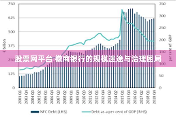 股票网平台 徽商银行的规模迷途与治理困局